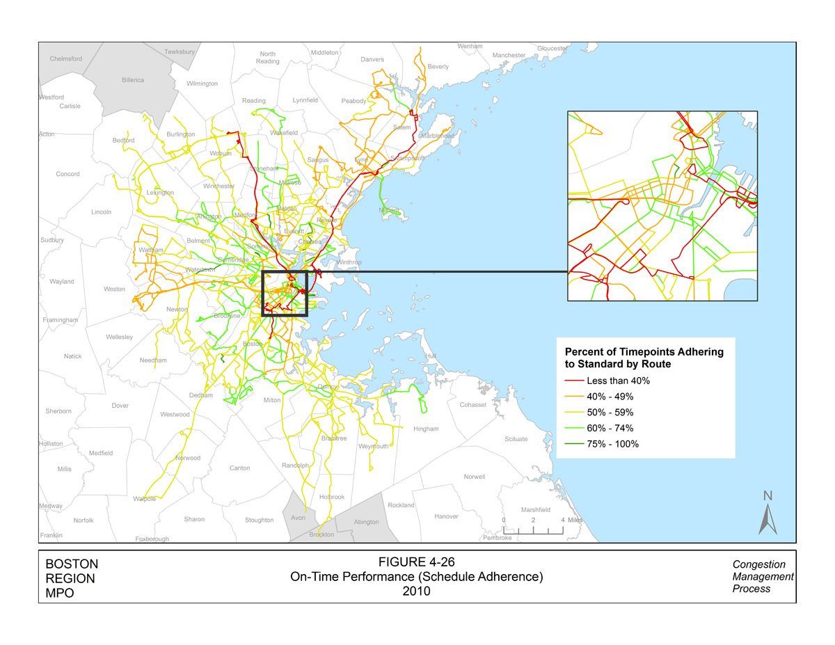This figure displays the on-time performance (schedule adherence) of the MBTA bus routes. On-time performance is determined by the percent of timepoints adhering to the on-time standard for each particular route. Less than 40% is indicated in red, 40% to 49% is indicated in orange, 50% to 59% is indicated in yellow, 60% to 74% is indicated in light green, and 75% to 100% is in dark green. There is an inset map that displays on-time performance in the inner core region of Boston.